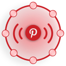 Автопубликации в социальные сети 2.0: Pinterest